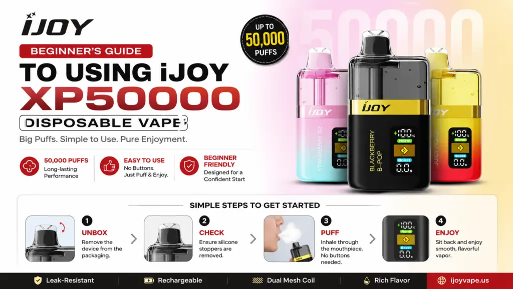iJoy XP50000