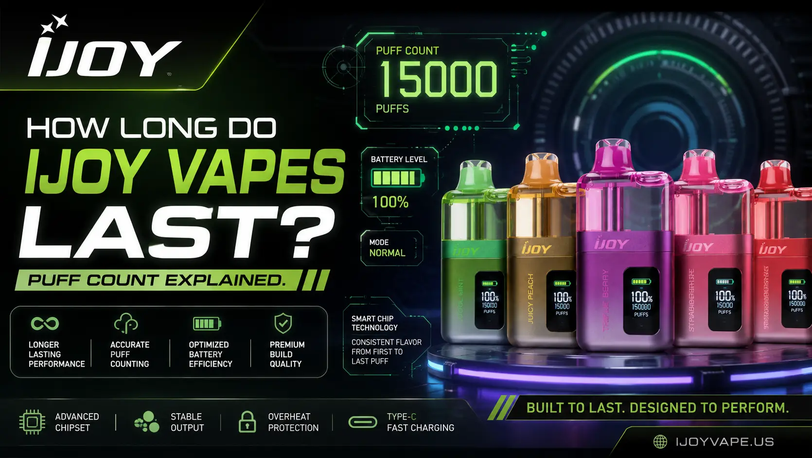 IJOY Vapes