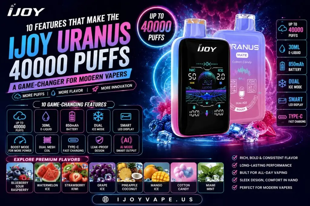 IJoy Uranus 40000
