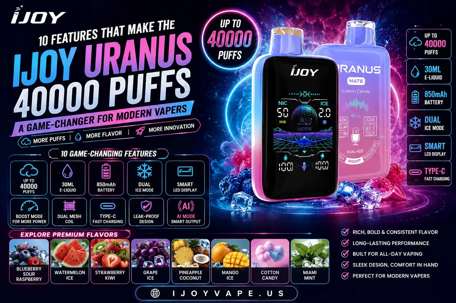 IJoy Uranus 40000
